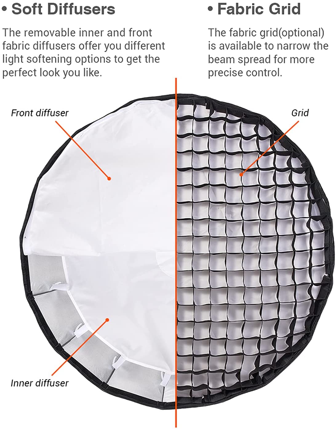 Godox QR-P70 70cm P90 90cm P12 120cm Quickly Release Parabolic Deep Softbox Grid for Godox Aputure Bowens Mount Studio Flash