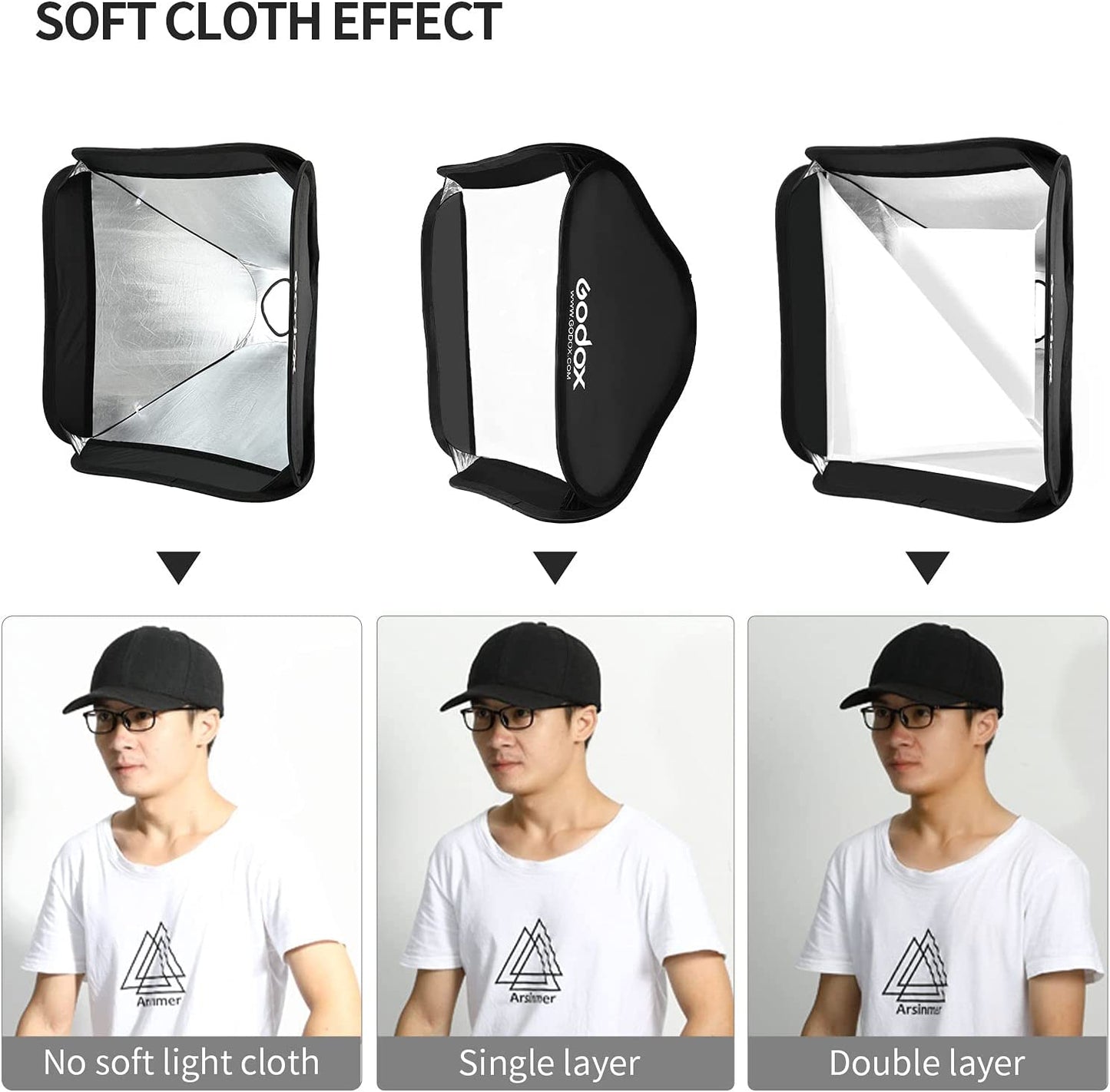 Godox Softbox Bowens Mount 40cm 50cm 60cm 80cm Studio Light Box for Flash LED Lamp Pphotography Accessories